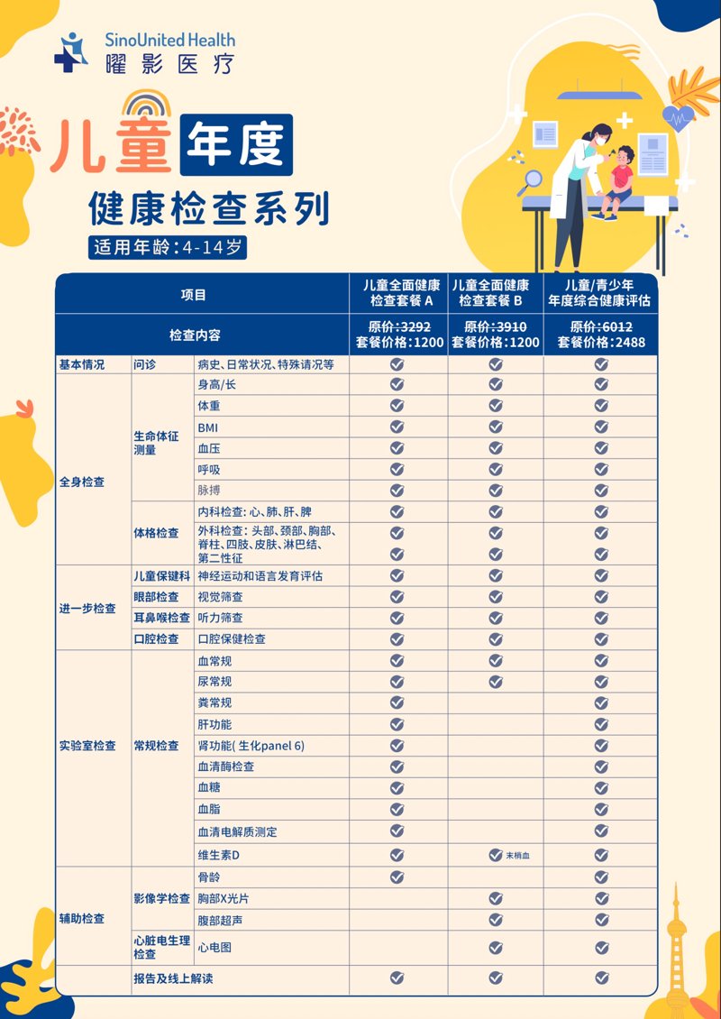 健康科技引领未来生活