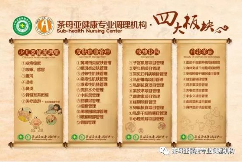 慢性疾病管理的全新视角:从个体到社区的力量